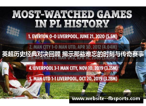 英超历史经典对决回顾 揭示那些难忘的时刻与传奇赛事 英超历史经典对决回顾 揭示那些难忘的时刻与传奇赛事
