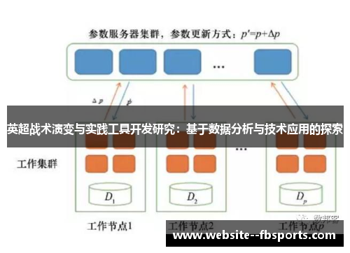 英超战术演变与实践工具开发研究：基于数据分析与技术应用的探索