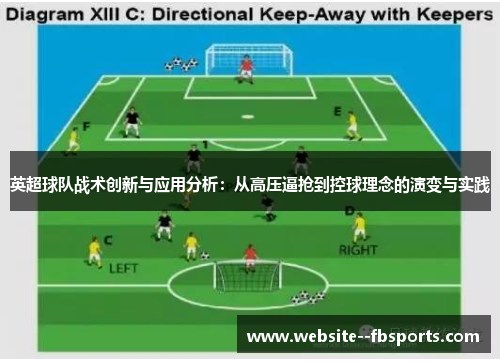 英超球队战术创新与应用分析:从高压逼抢到控球理念的演变与实践 英超球队战术创新与应用分析:从高压逼抢到控球理念的演变与实践
