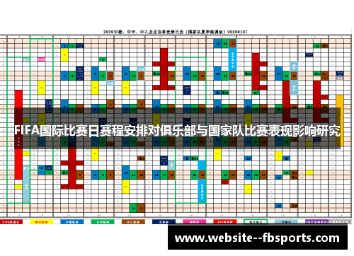FIFA国际比赛日赛程安排对俱乐部与国家队比赛表现影响研究 FIFA国际比赛日赛程安排对俱乐部与国家队比赛表现影响研究