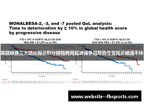 英超联赛三大结论揭示积分榜格局再起波澜争冠形势生变风云暗涌不休
