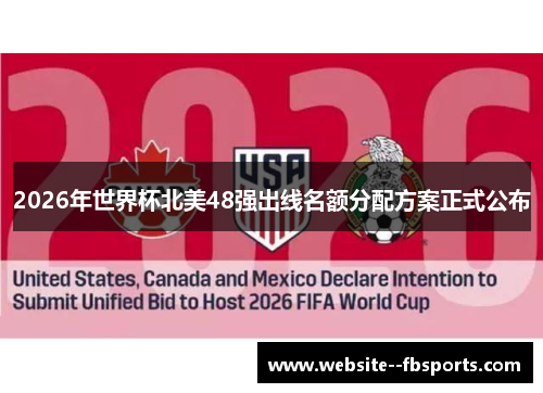 2026年世界杯北美48强出线名额分配方案正式公布