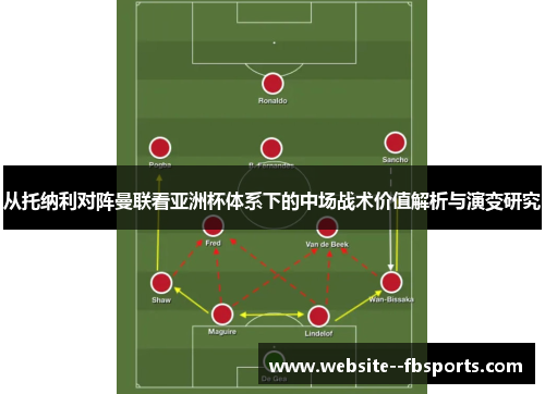 从托纳利对阵曼联看亚洲杯体系下的中场战术价值解析与演变研究