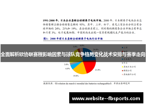 全面解析欧协联赛程影响因素与球队竞争格局变化战术安排与赛季走向