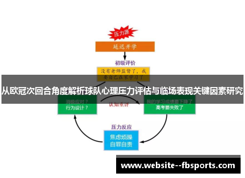 从欧冠次回合角度解析球队心理压力评估与临场表现关键因素研究 从欧冠次回合角度解析球队心理压力评估与临场表现关键因素研究
